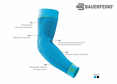 Bauerfeind Compressie Arm Sleeve