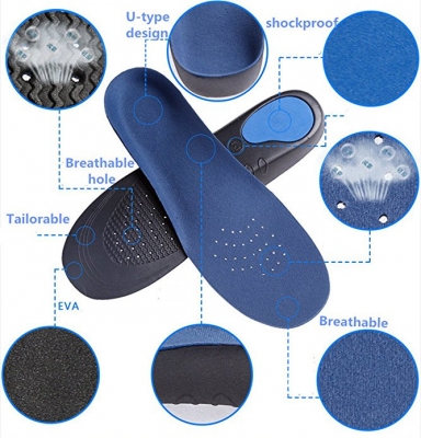 solelution flatfoot insoles product information step 1