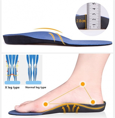 solelution flatfoot insoles product information step 3